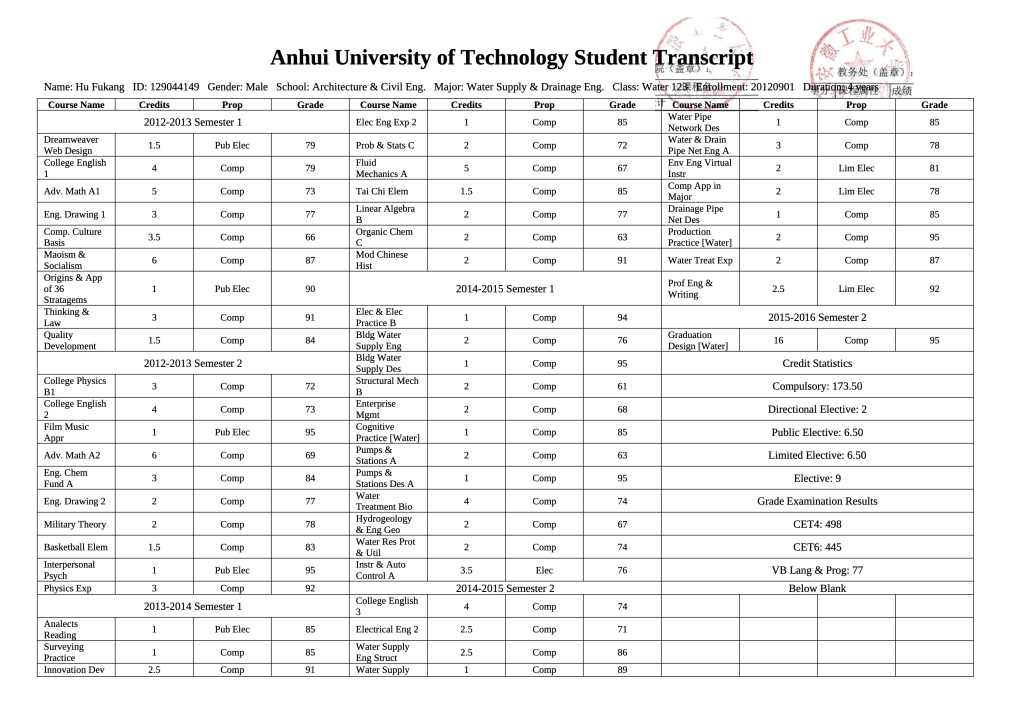 Student transcript certified translation sample (Chinese to English) – page 1