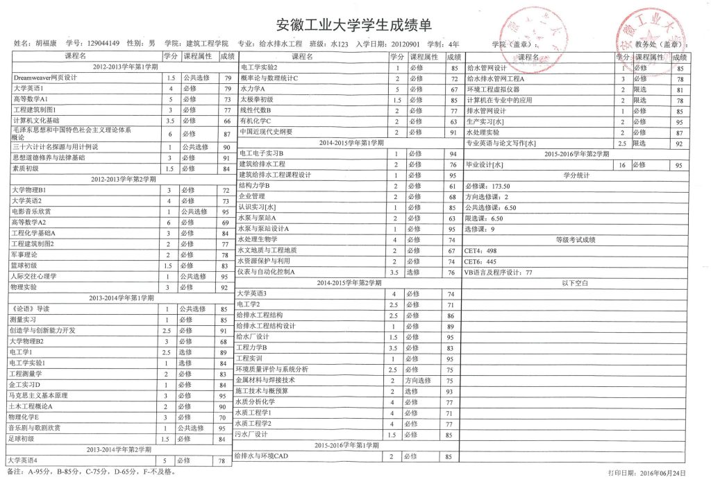 Original Chinese student transcript scan from Anhui University of Technology