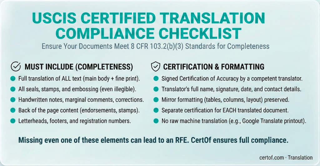 Compliance Checklist for USCIS certified translation completeness uscis certified translation checklist